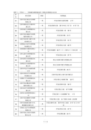 开发区二类和配有喷烤漆房的三类机动车维修企