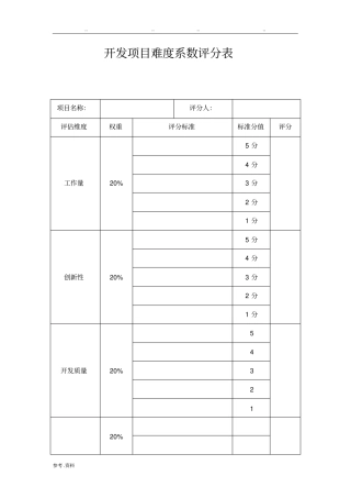 开发项目难度系数评分表
