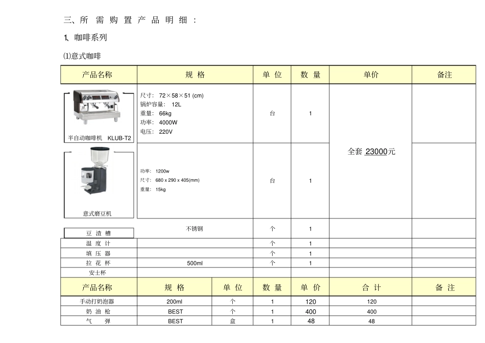 开咖啡等饮品店设备预算方案_第2页