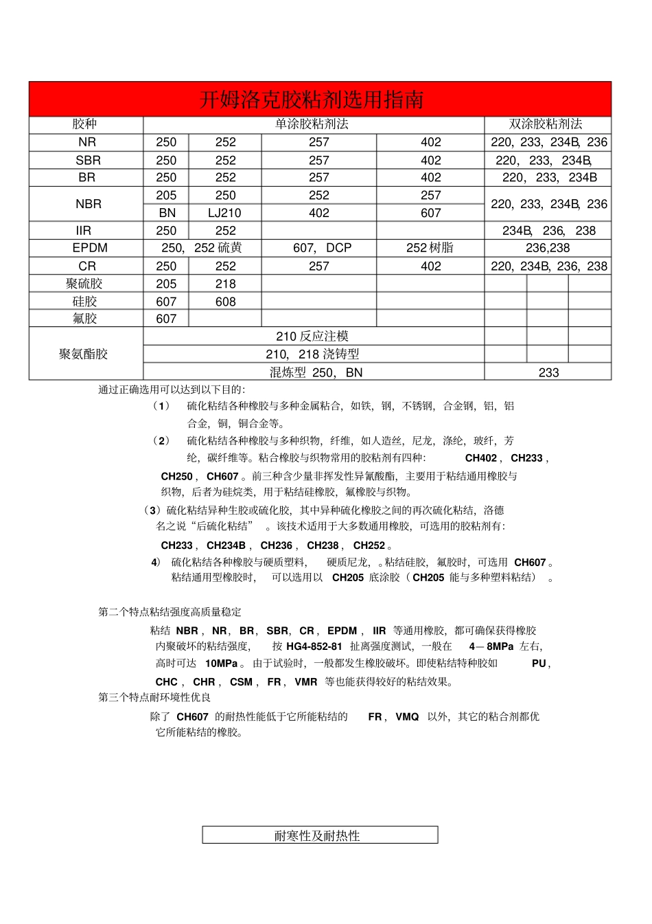 开姆洛克指引_第2页
