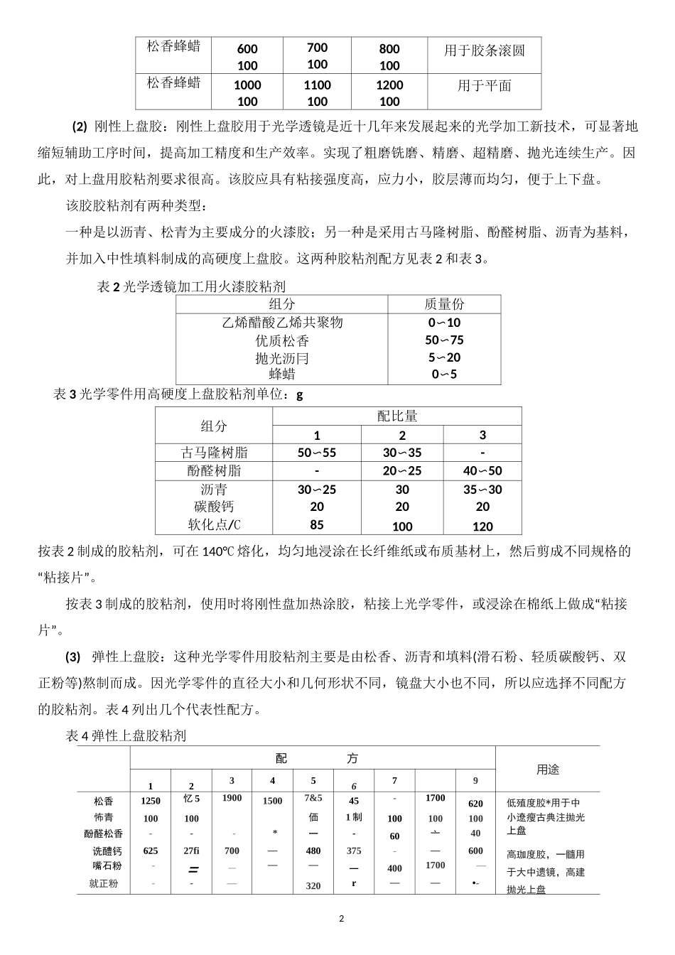 玻璃制品的粘接工艺技术资料讲解_第2页