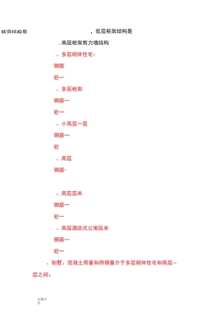 每平方米钢筋含量