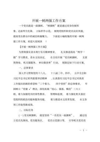 开展一树两强工作方案