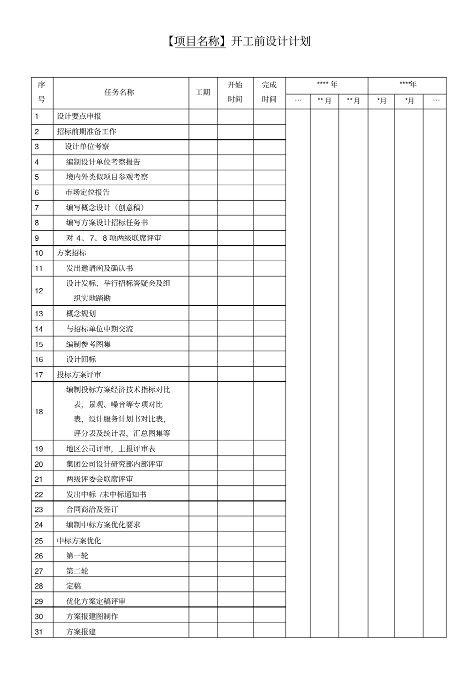 开工前设计计划_第1页