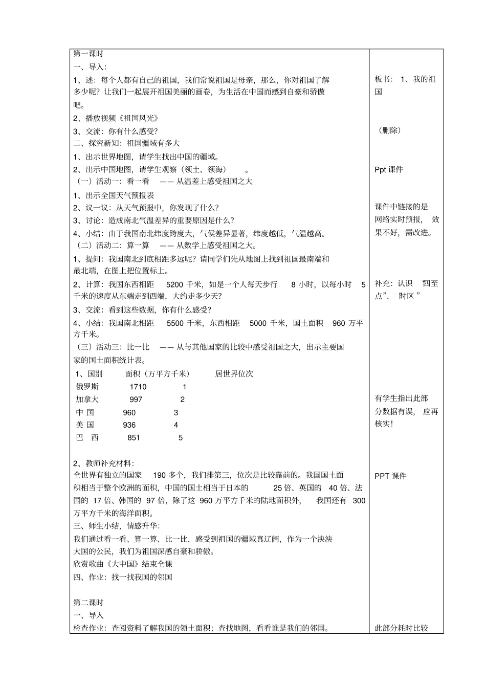 开平区第一试验小学学案设计_第2页