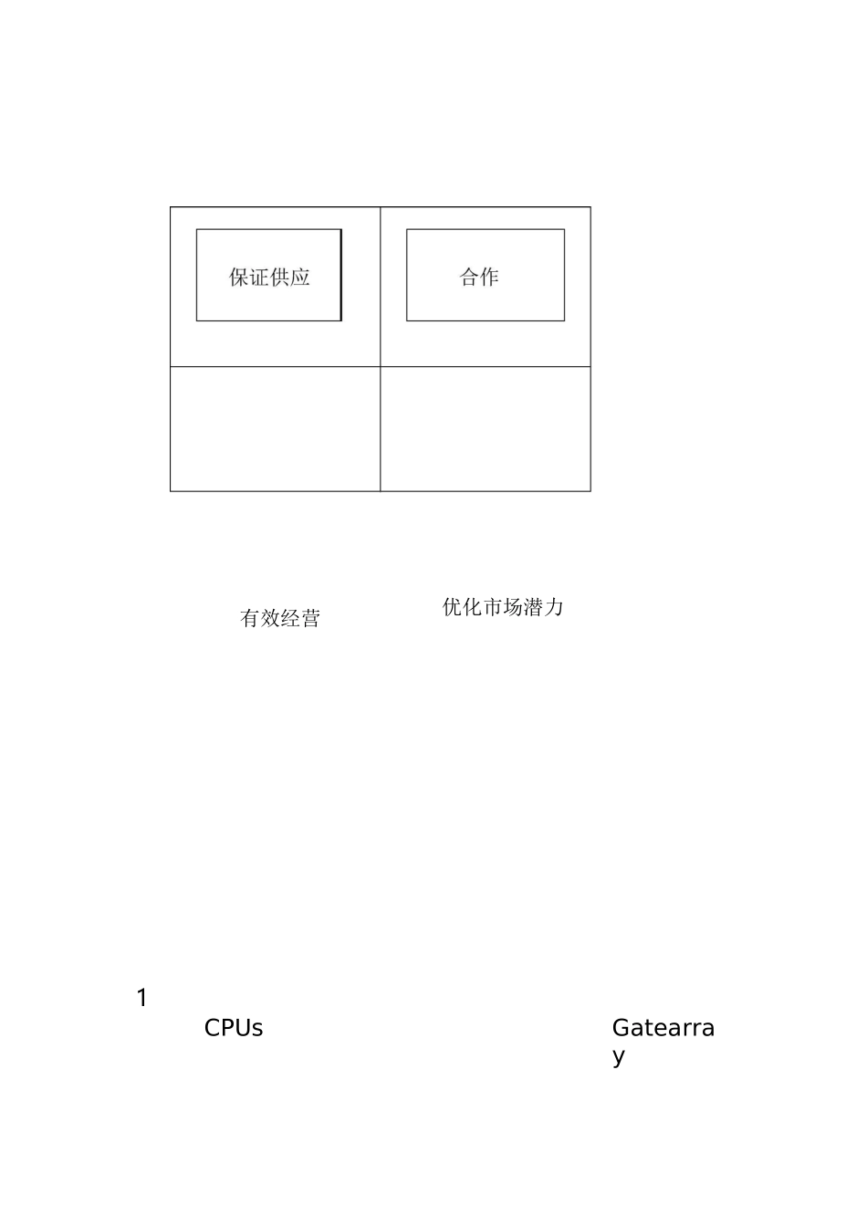 西门子采购策略_第2页