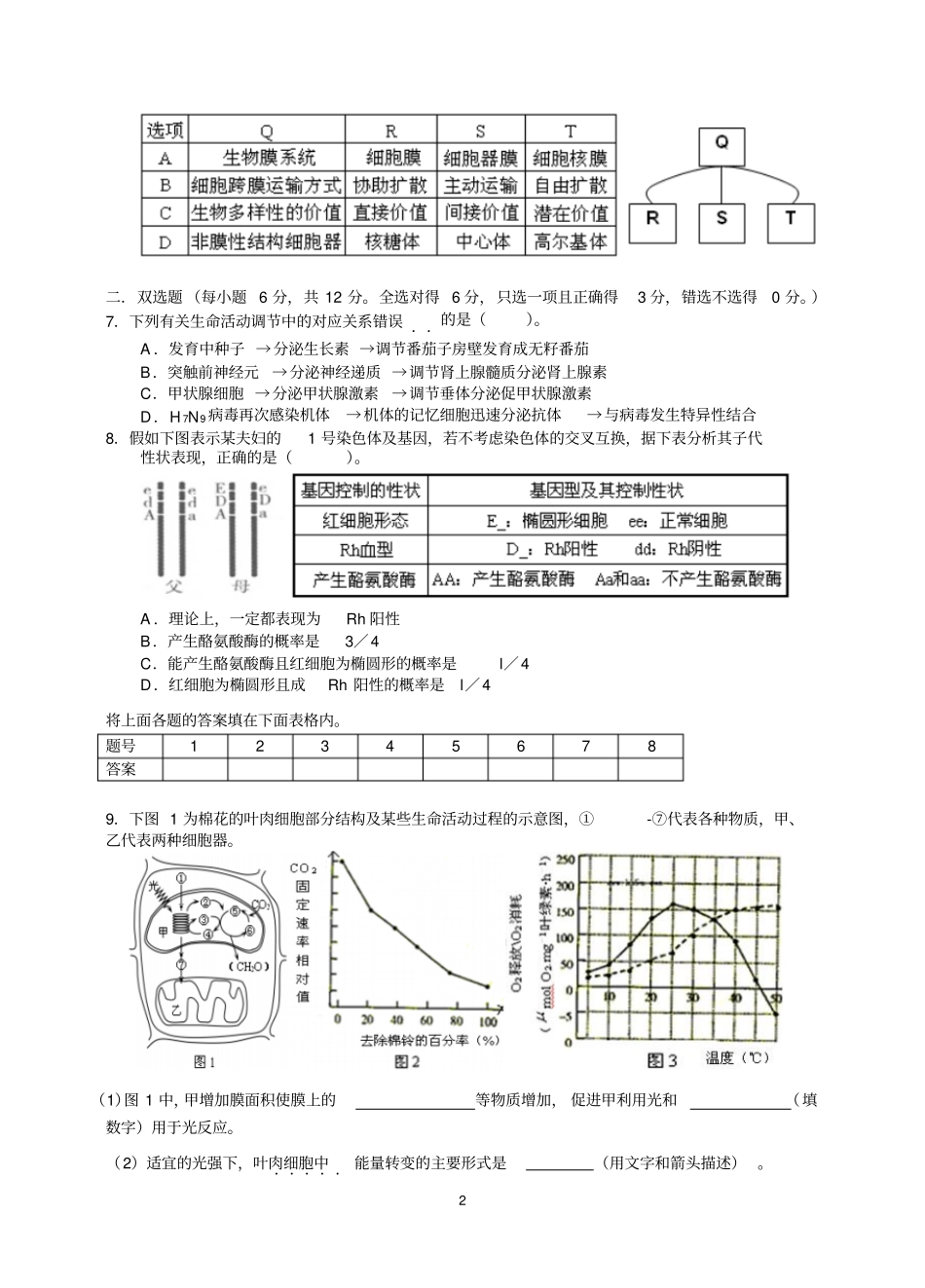 开平一中2015届高三生物周练习有解析_第2页