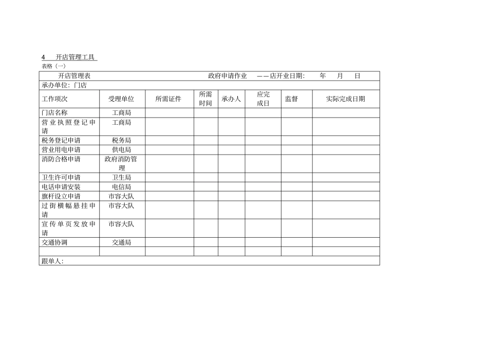 开店管理表格_第1页