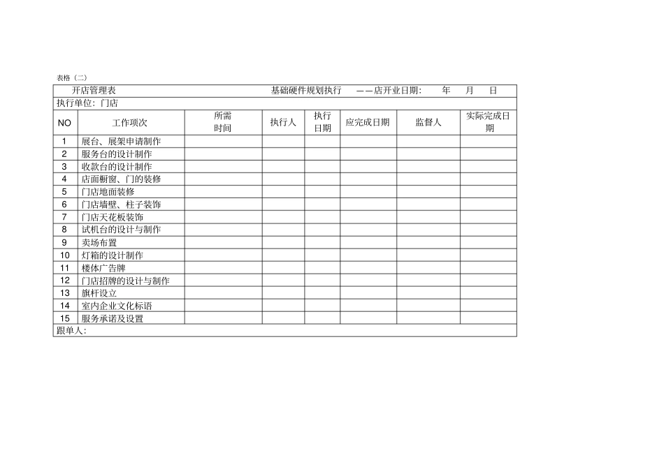 开店管理表格_第2页