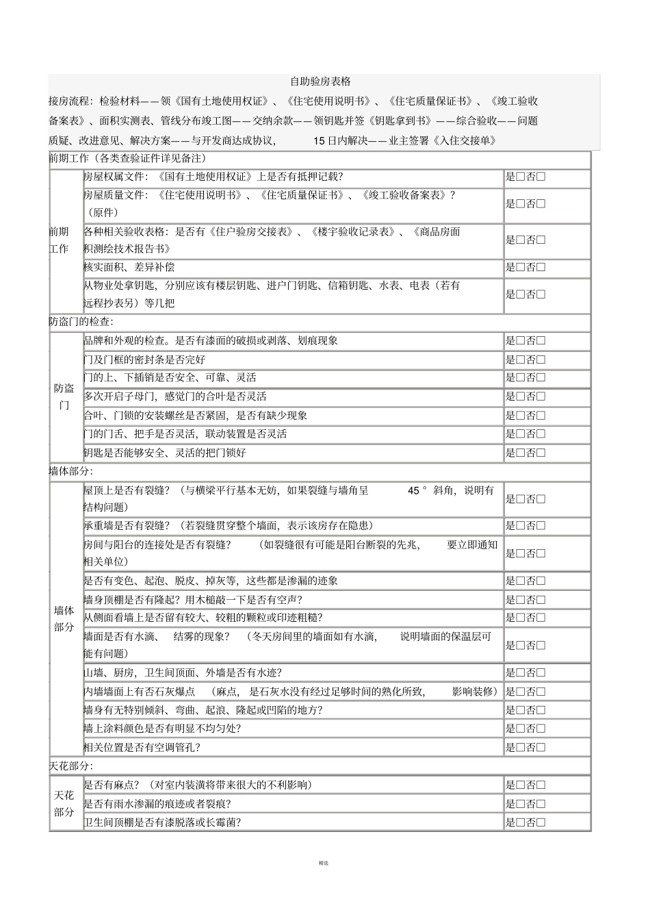 开放日看房注意事项+验房项目详细表格_第3页