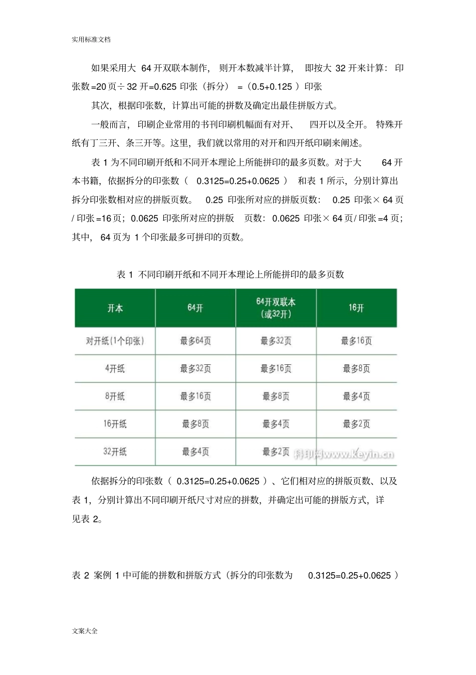 开本、拼数、数、印张数、四因子关系及计算方法_第3页