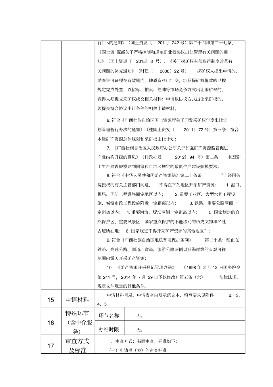 开采矿产资源划定矿区范围批准_第3页