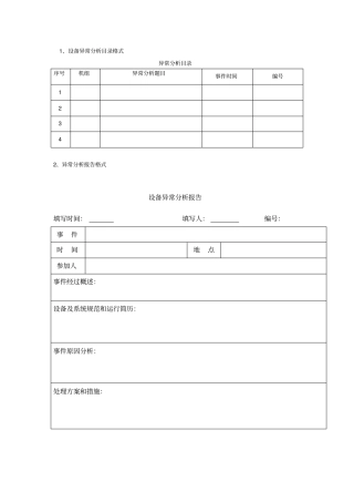 异常分析报告参考格式