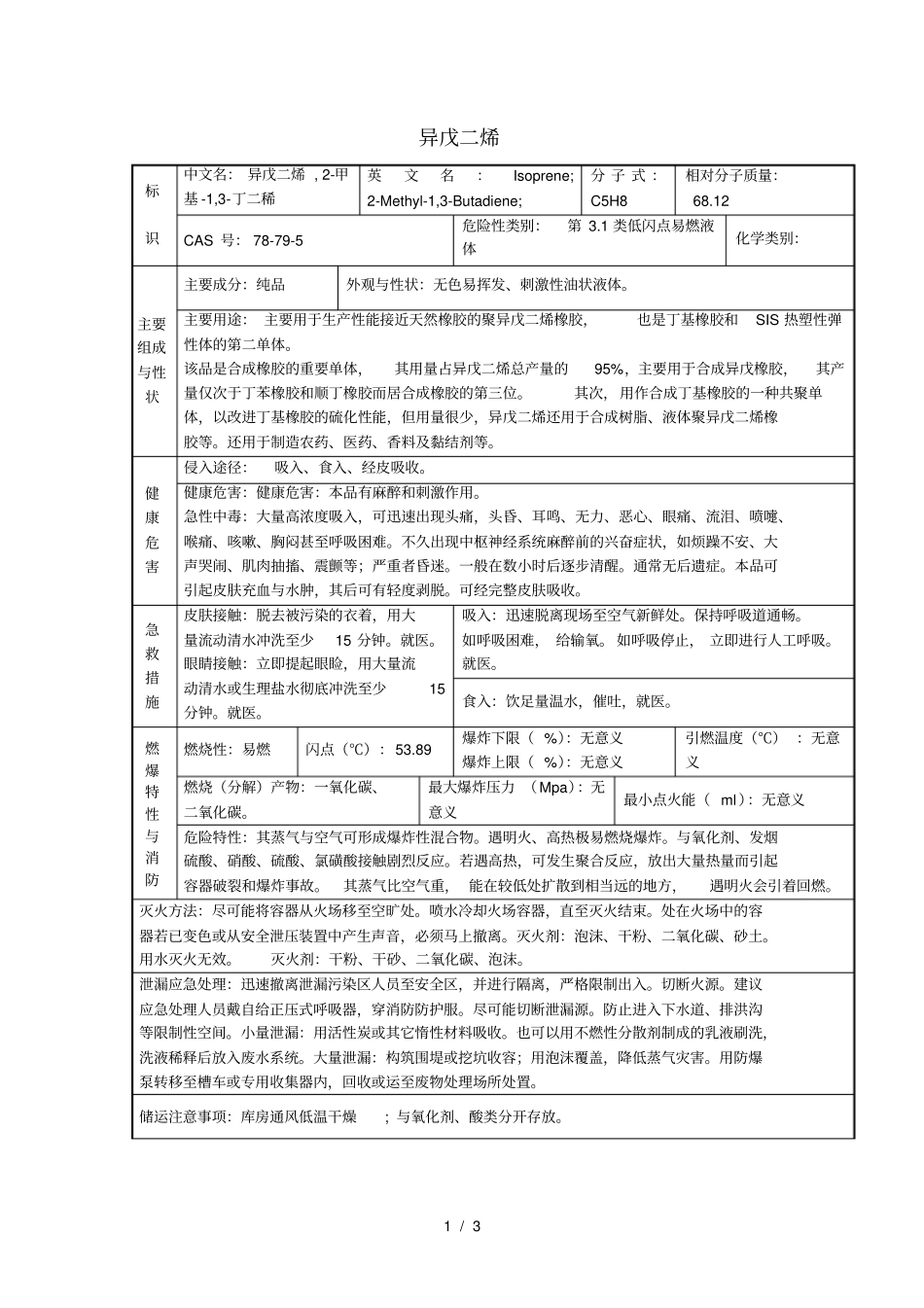 异戊二烯MSDS_第1页
