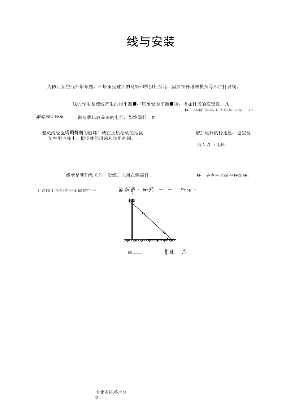 电力线路拉线基本知识_第1页