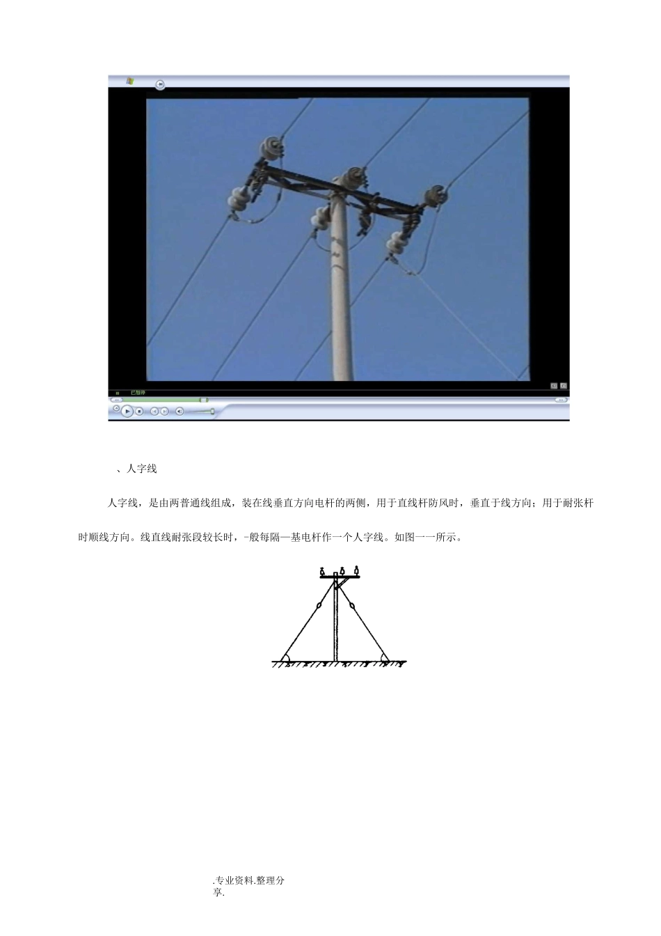 电力线路拉线基本知识_第2页