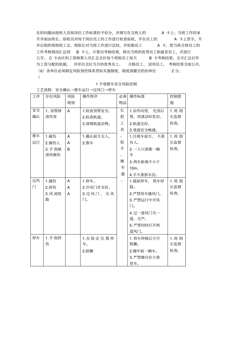 开拓掘进安全风险预控_第2页