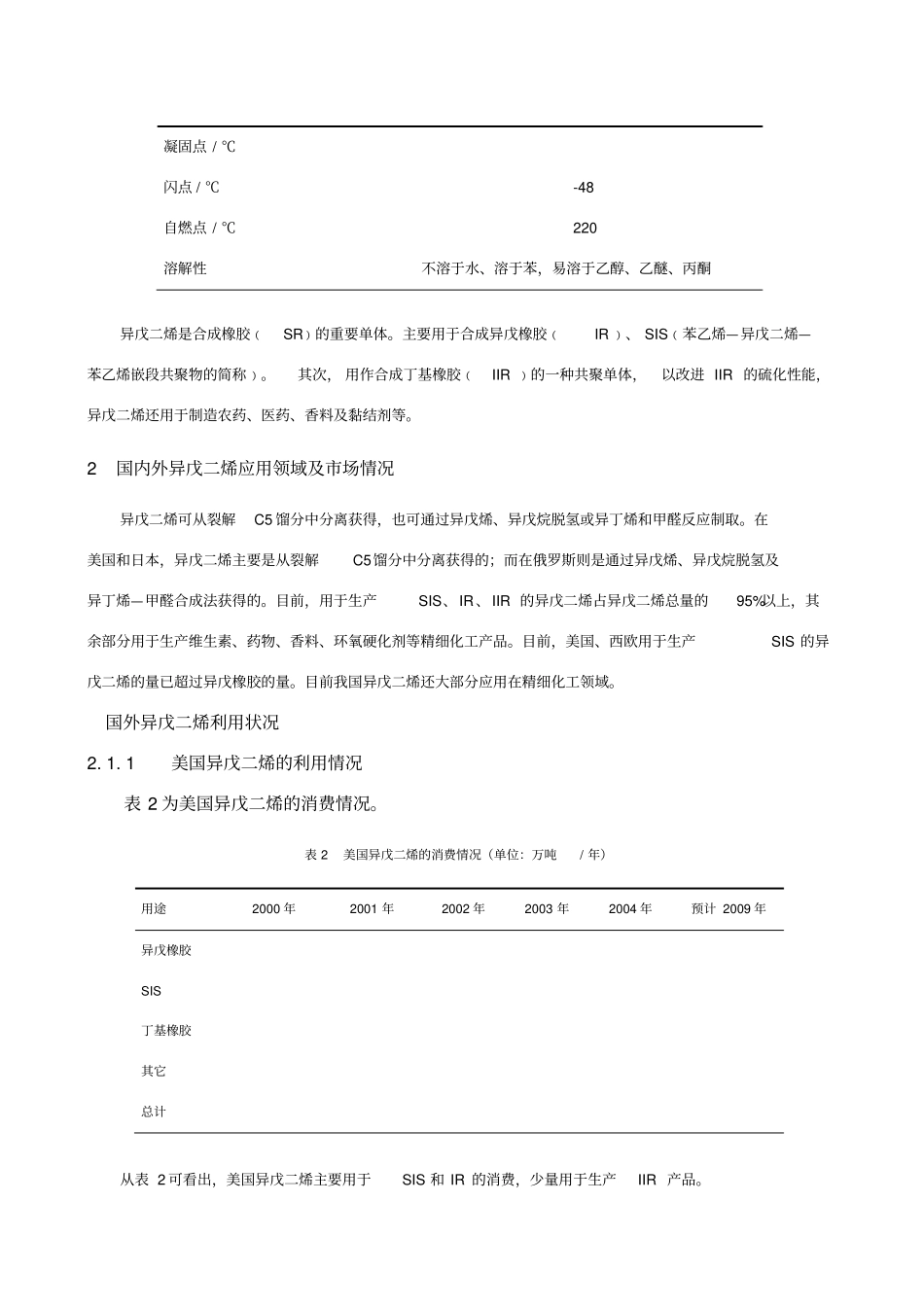 异戊二烯应用场前景及其生产技术进展_第2页