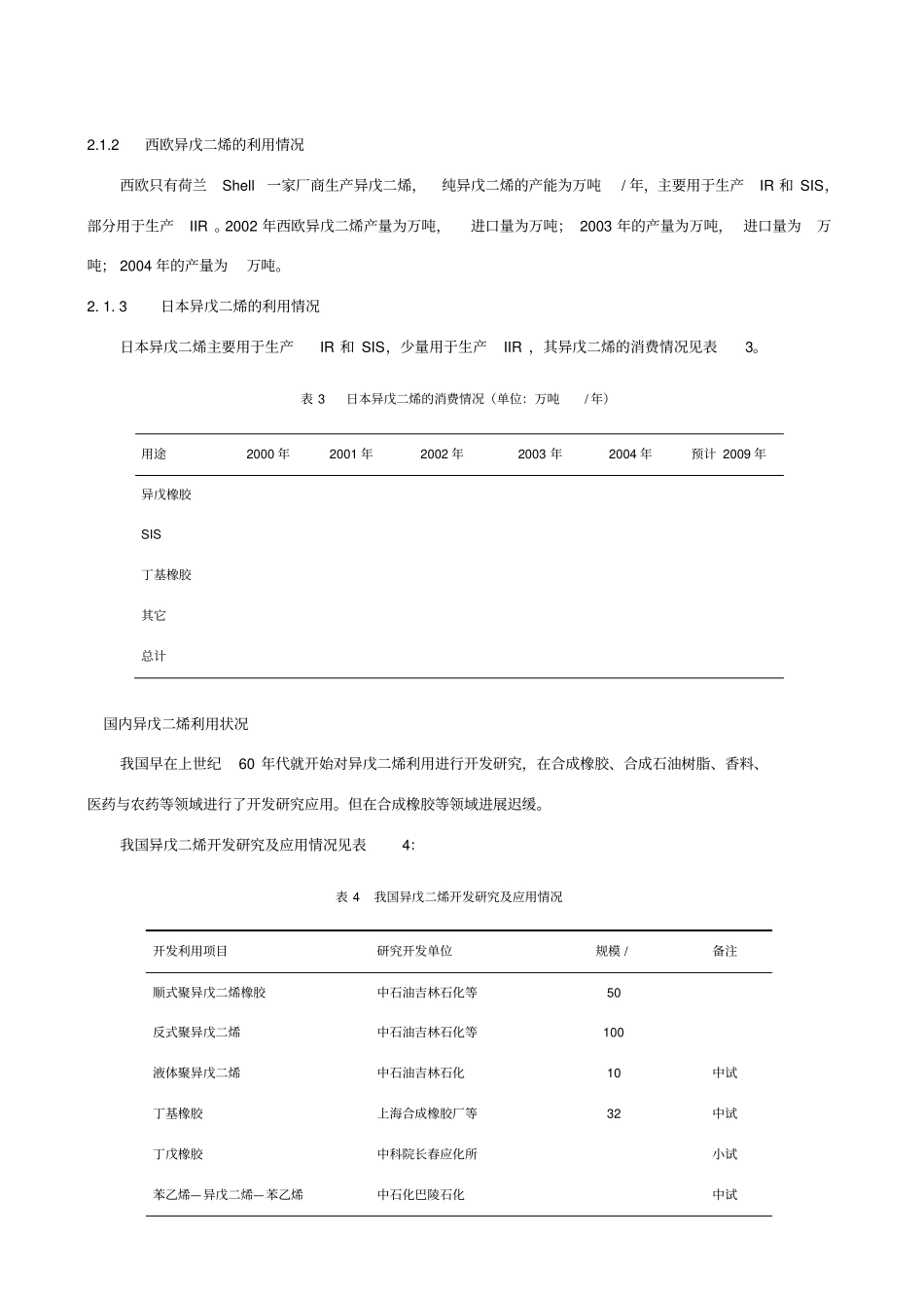 异戊二烯应用场前景及其生产技术进展_第3页