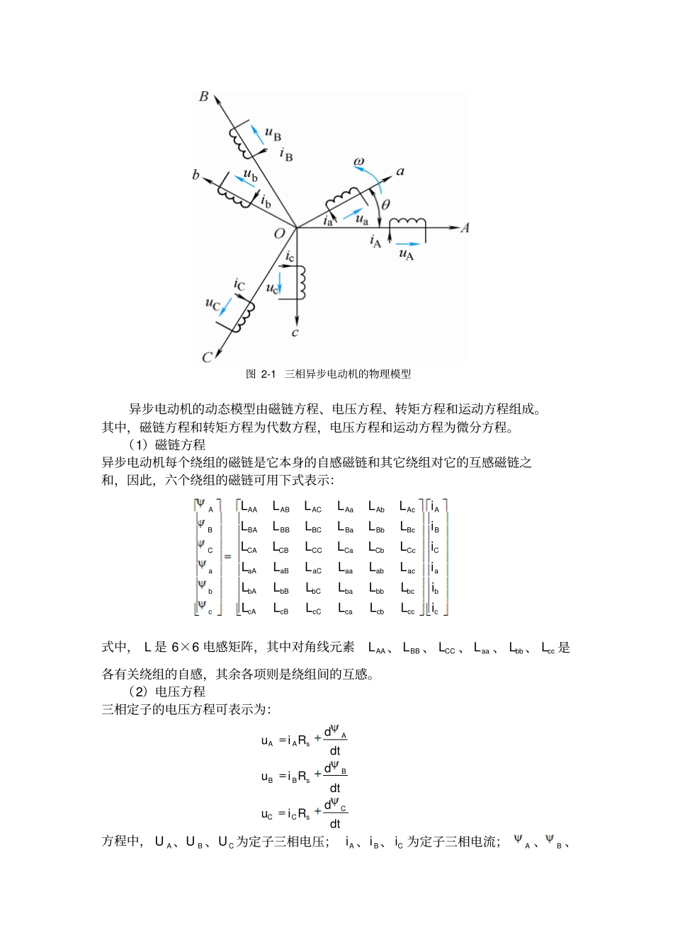 异步电动机动态数学模型讲解_第3页