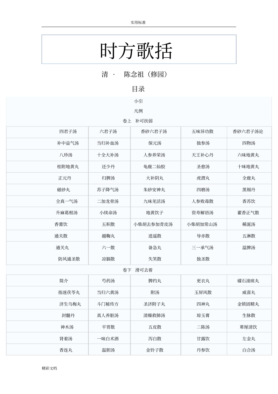 张仲景伤寒杂病论药方歌_第1页