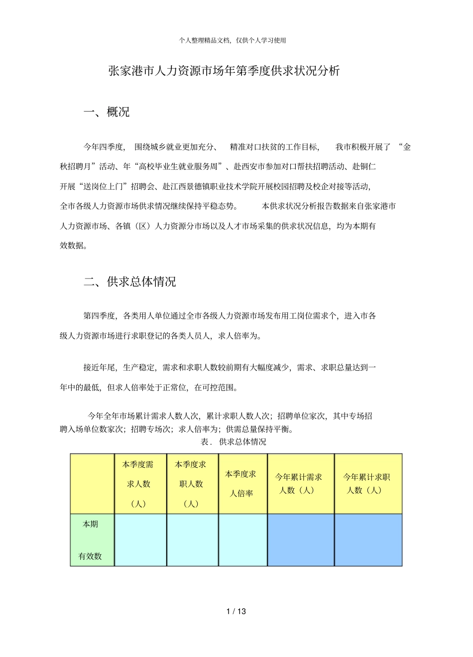 张家港人力资源场2018年第4季度供求状况分析_第1页