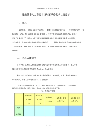 张家港人力资源场2018年第4季度供求状况分析