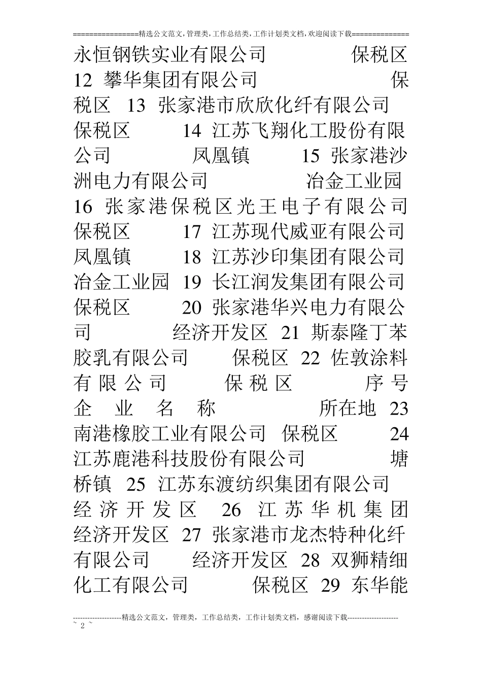 张家港100强企业_第2页