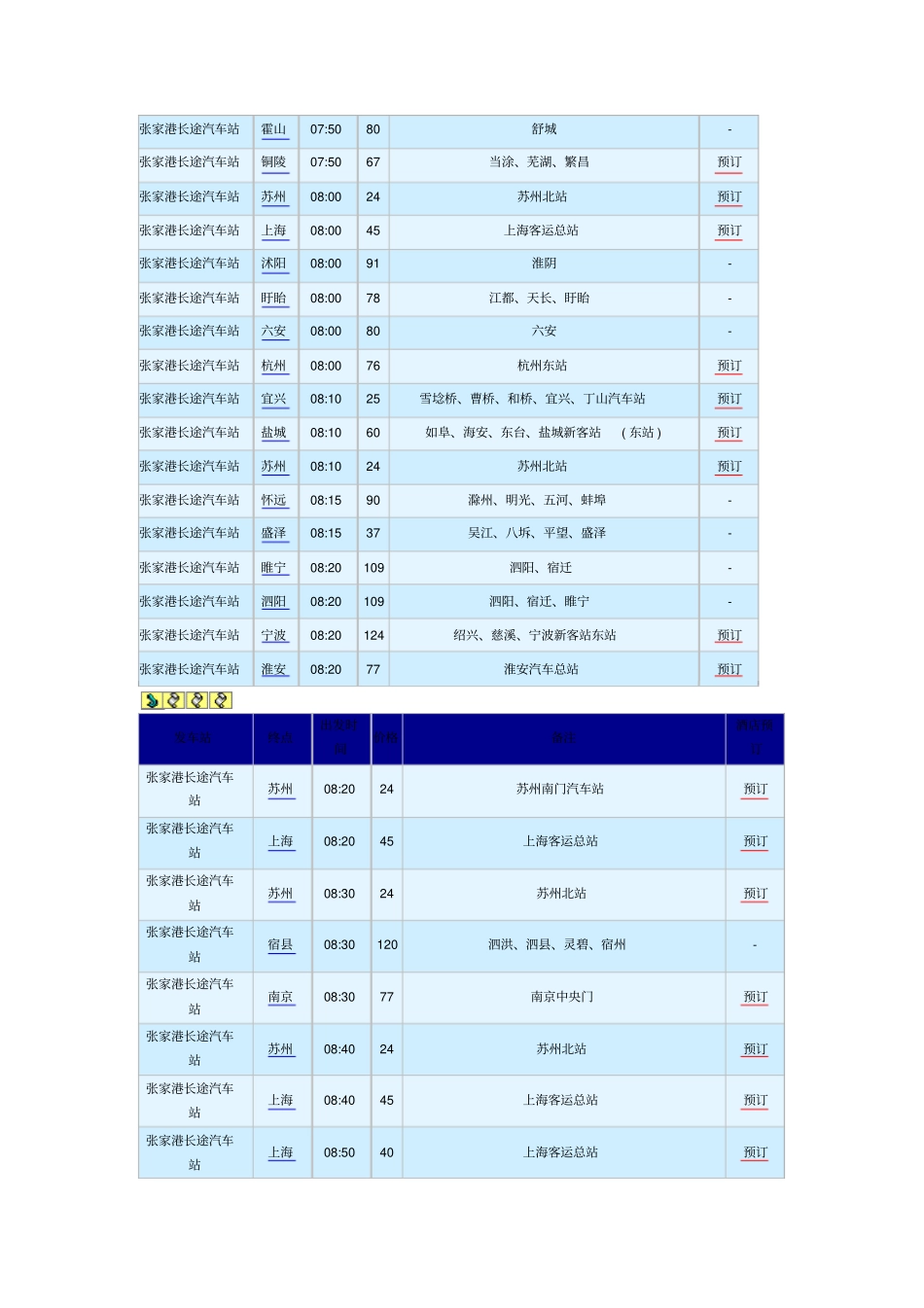 张家港长途汽车站时刻表_第3页