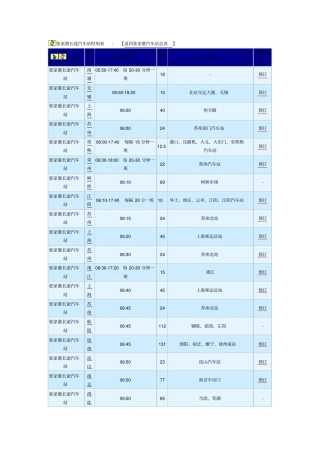 张家港长途汽车站时刻表