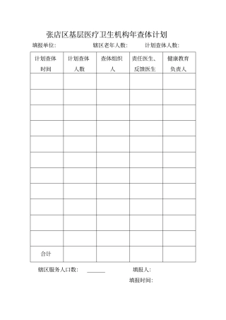 张店区基层医疗卫生机构查体计划