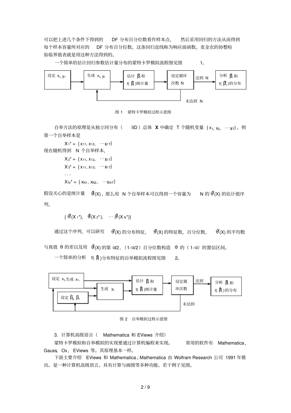 张晓峒老师蒙特卡罗摸底_第2页