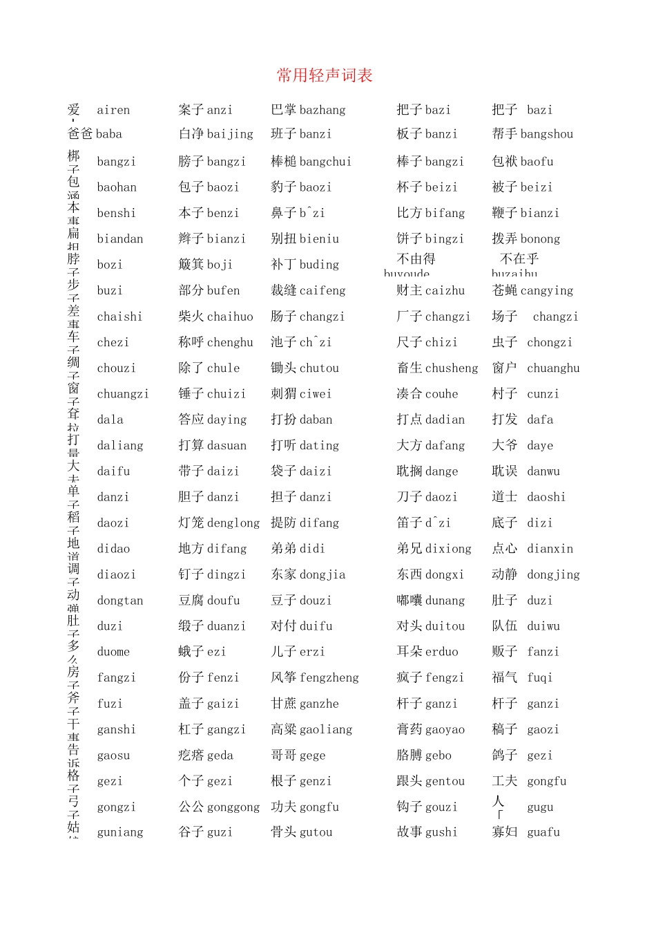 普通话轻声练习_第1页