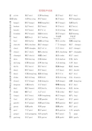 普通话轻声练习