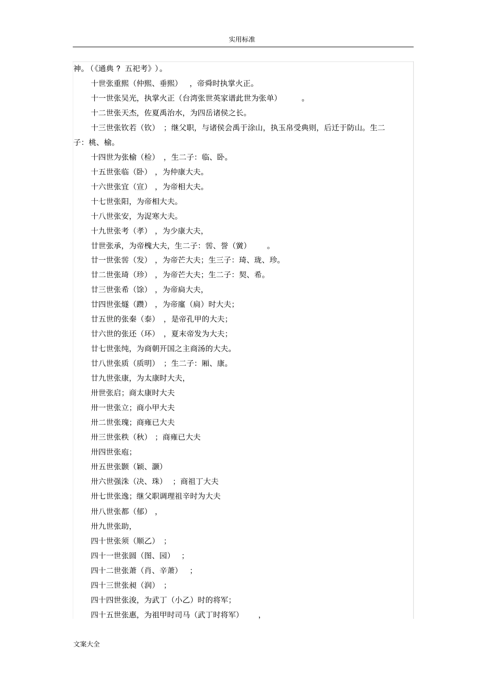 张氏族谱-张华整理_第2页