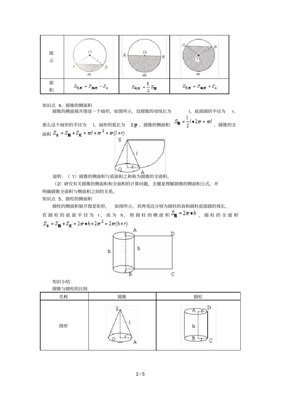 弧长公式、扇形面积公式及其应用含经典模拟题_第2页