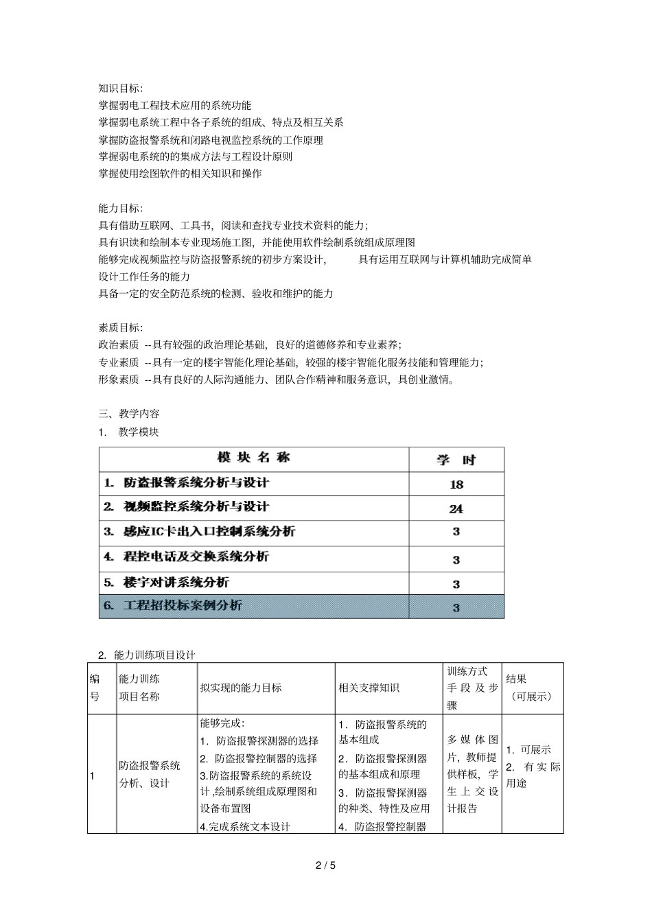弱电工程技术应用课程整体教学设计_第2页