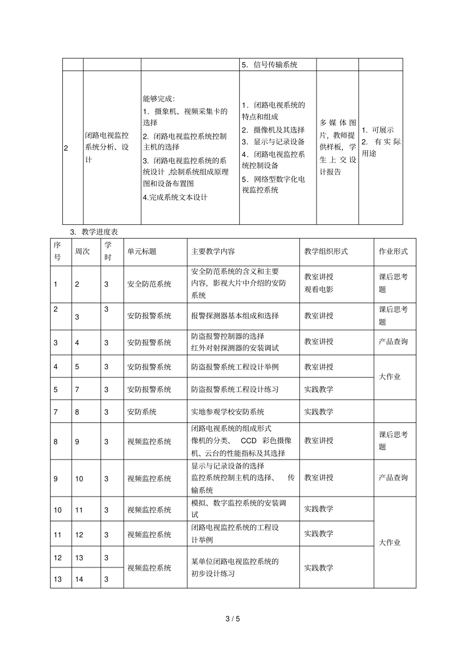 弱电工程技术应用课程整体教学设计_第3页