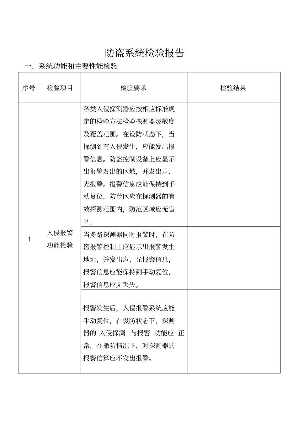 弱电智能化学系统检测报告---样表讲解_第2页