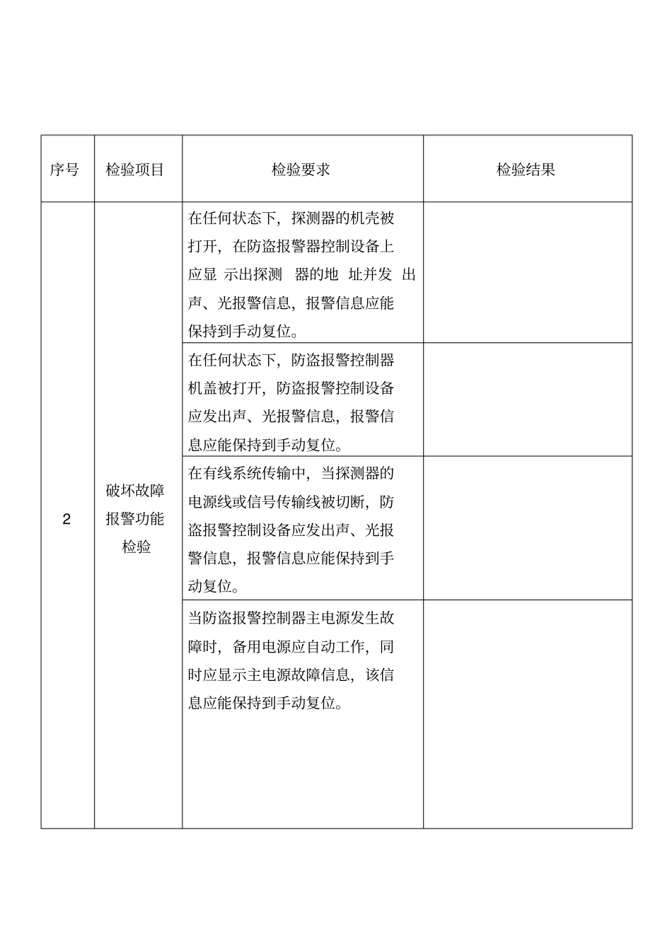 弱电智能化学系统检测报告---样表讲解_第3页