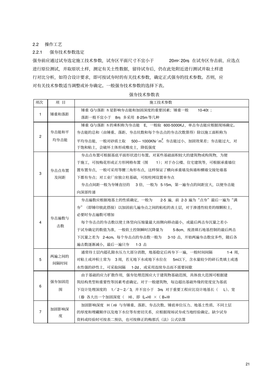 强夯地基施工工艺标准_第2页