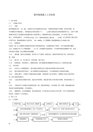 强夯地基施工工艺标准