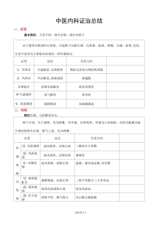 中医全科(副高职称考试)中医内科学表格整理