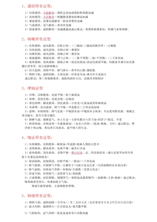 中医内科常见症型归纳