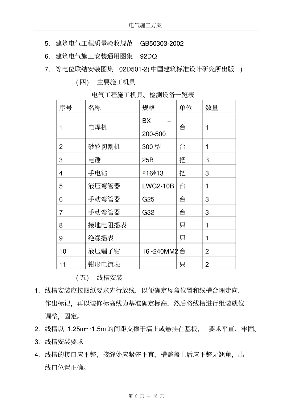 强电安装施工实施方案_第2页