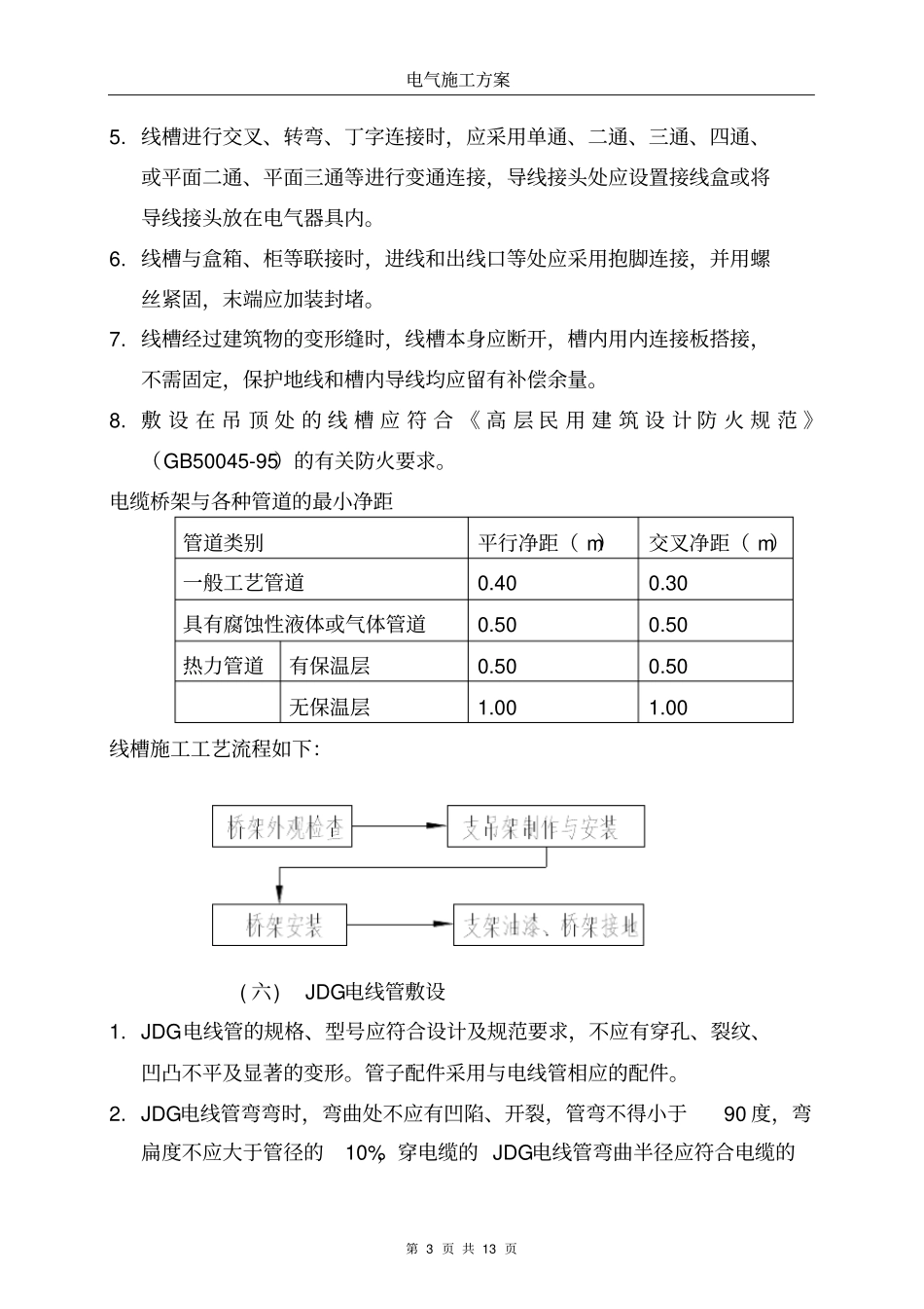 强电安装施工实施方案_第3页