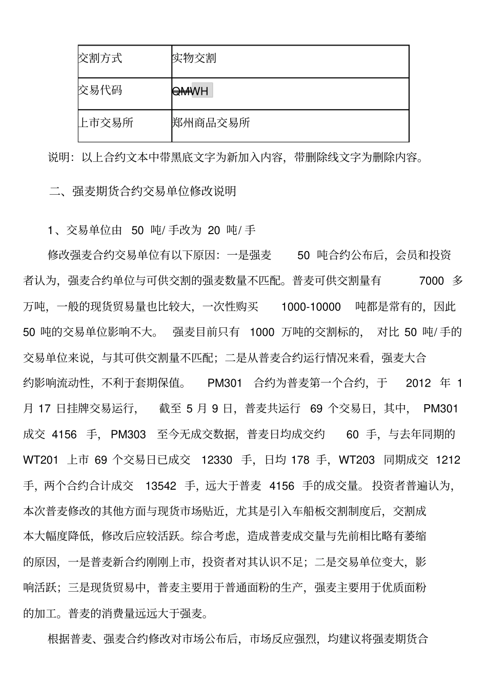 强麦期货合约、相关细则修改内容及说明解读_第2页