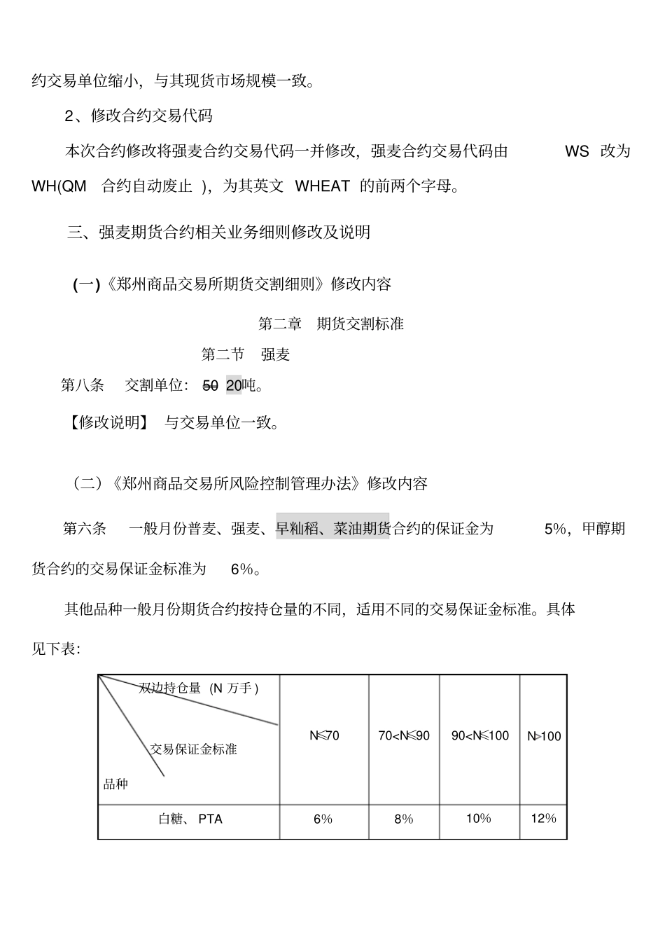 强麦期货合约、相关细则修改内容及说明解读_第3页