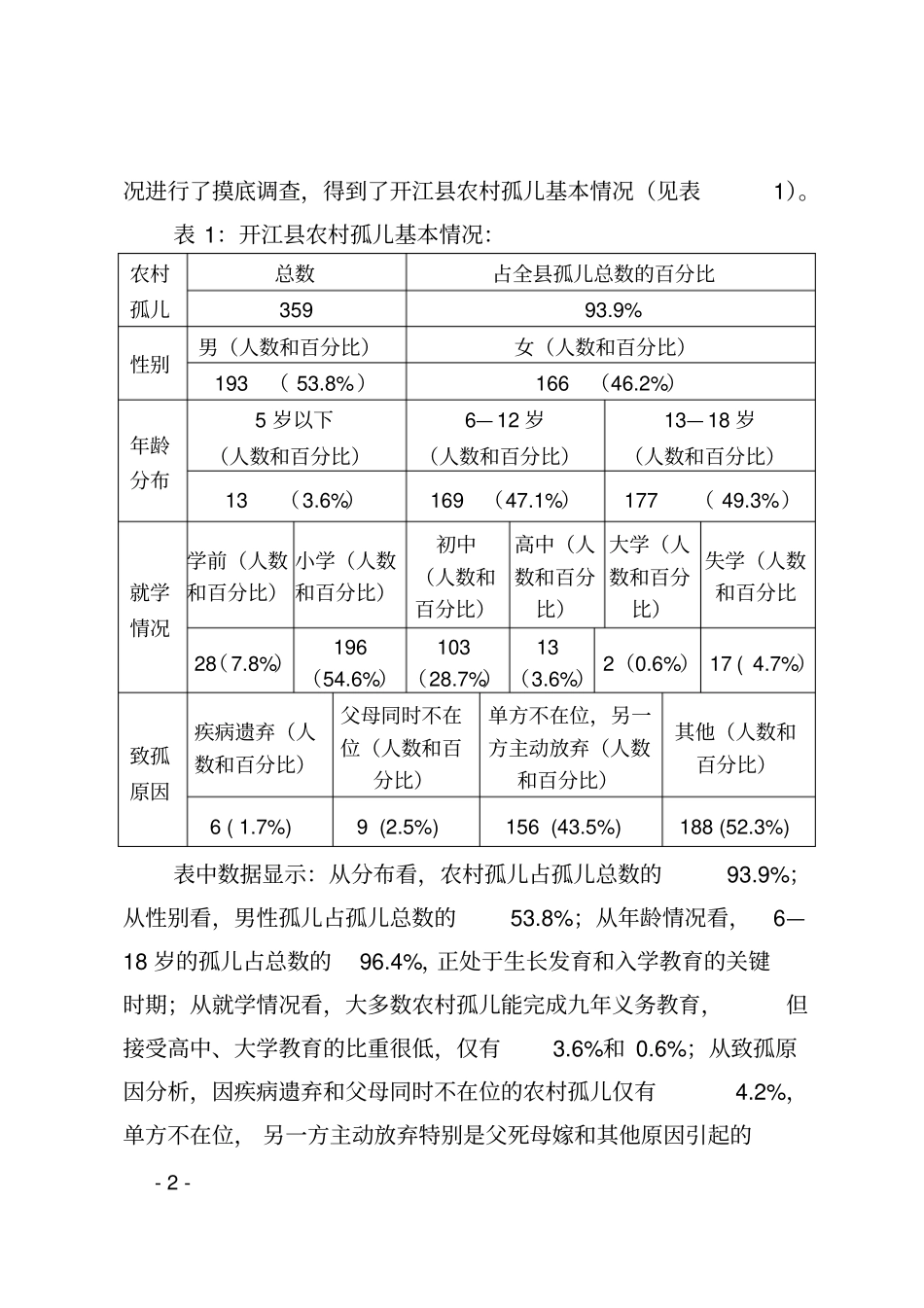 当前农村孤儿现状及其救助对策问题的调查研究_第2页