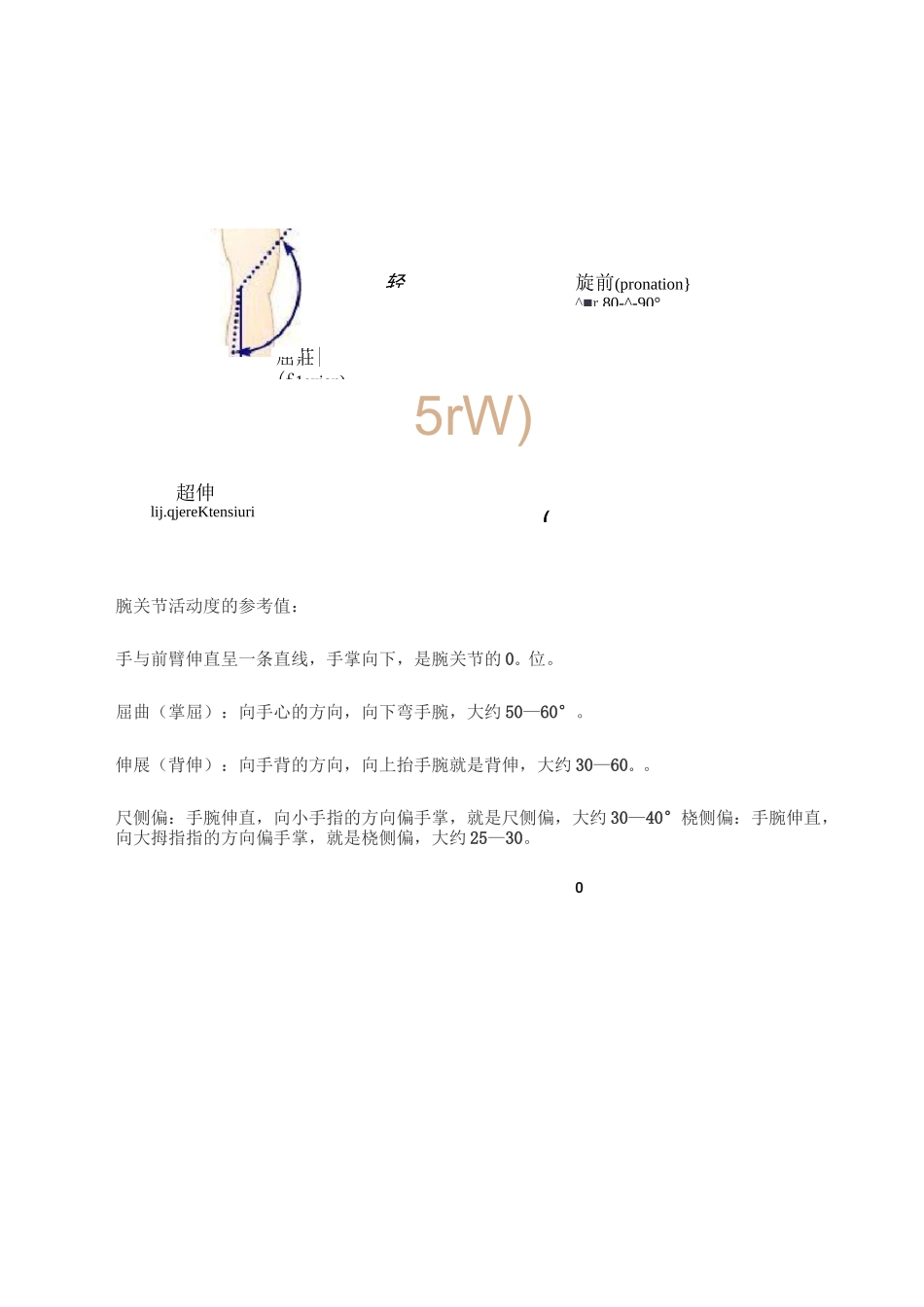 四肢关节活动度参考值汇总_第3页
